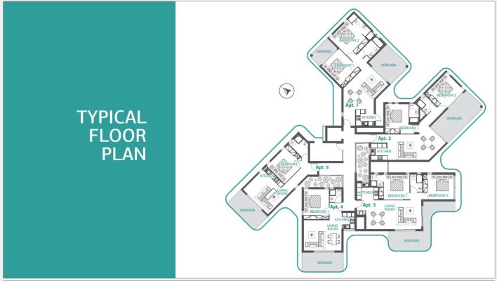 TYPICAL FLOOR PLAN